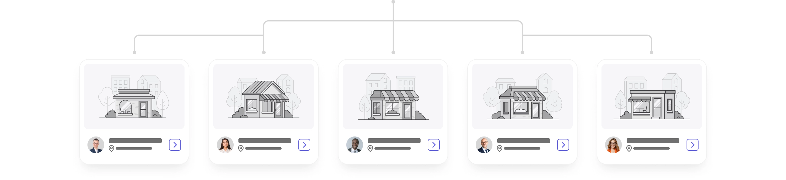 Designed for corporate-owned banners with centralized control
