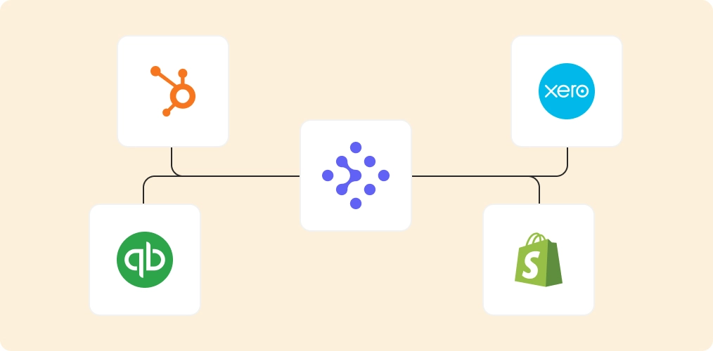 SmartBanner™ SmartHub Integrations
